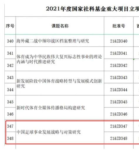 【比赛关键事件】第20分钟，迭戈-略伦特中路加速突破，吸引多名防守球员后横敲，卢卡库不停球兜射破门，塞尔维特0-1罗马！